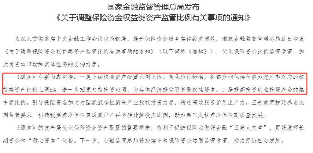 国务院金融股票分析