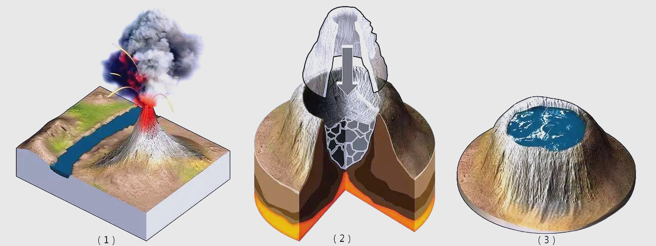 探秘中国三大火山湖:独特魅力与形成奥秘