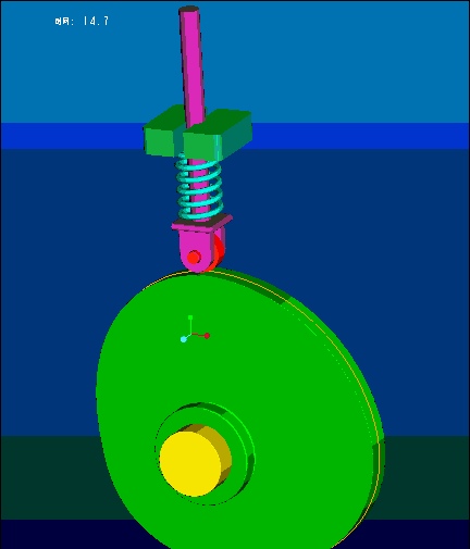 凸轮机构的全面解析:构成,特点,工作原理与分类