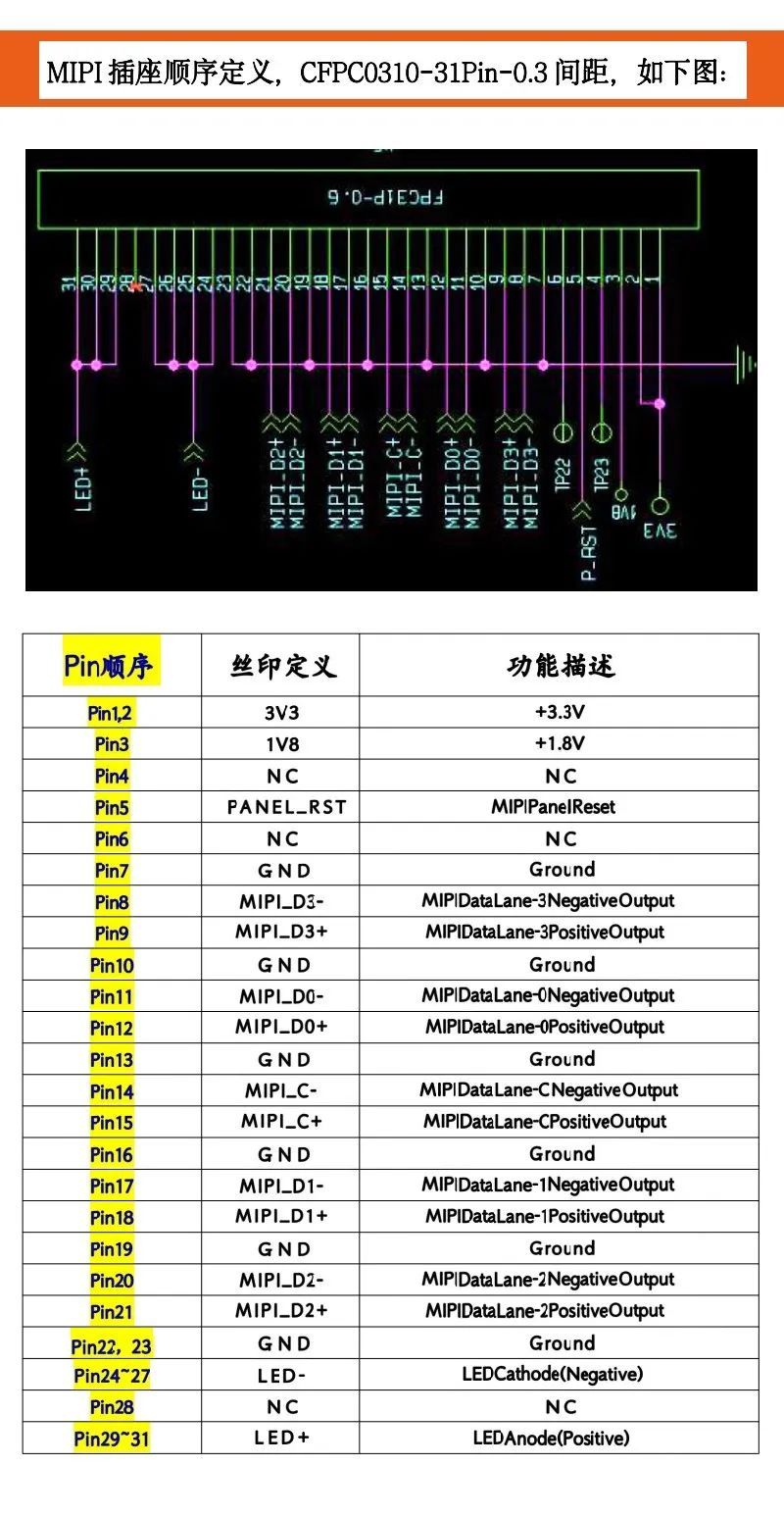hdmi转mipi屏驱动板信号转接板30/31p针平板8寸显示屏液晶触摸屏