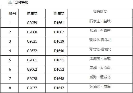 2022年1月20号调图图片