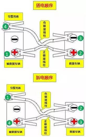 电池怎么安装顺序图图片