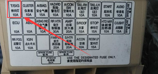 解放j6l的小灯保险丝在哪里?