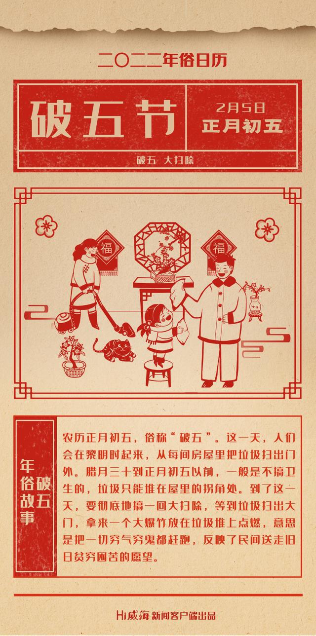 年俗日历丨正月初五,"破五节"到底如何"破"?