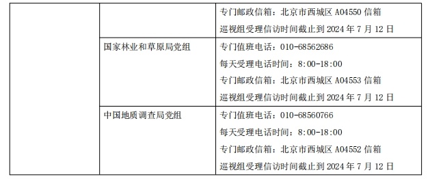 中央巡视组电话图片