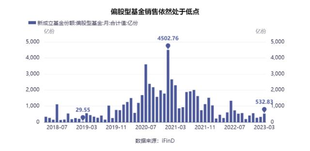 衡量市场情绪的指标有哪些？如何指导我们投资｜原力