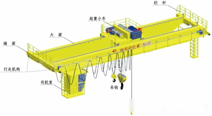 桥式起重机原理图解析图片