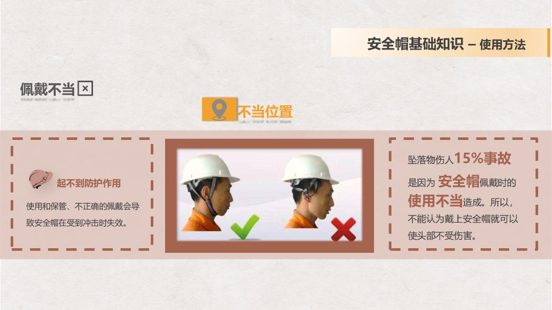 应急公开课 | 如何规范佩戴安全帽