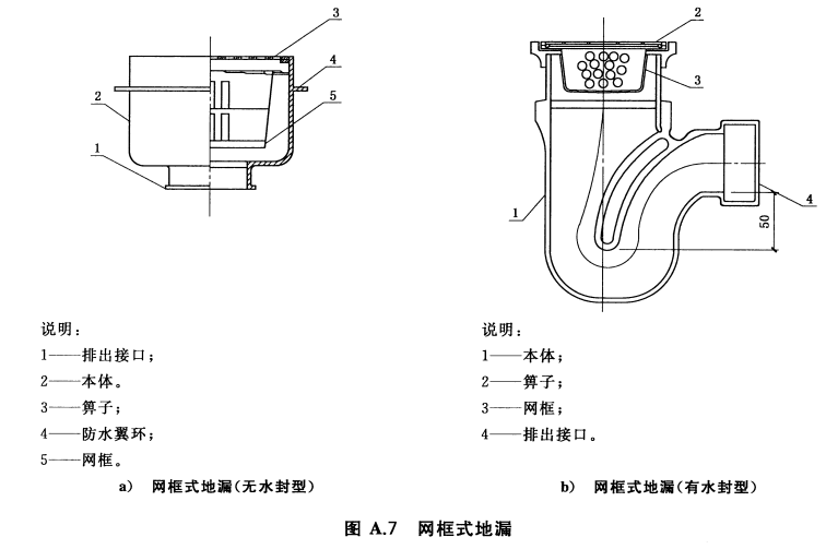 各种地漏防臭原理及结构比较