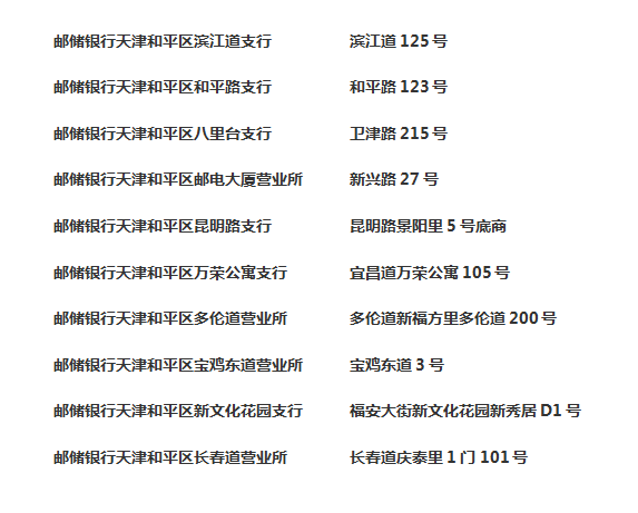 天津农商银行查流水 baijiahao.baidu.com
