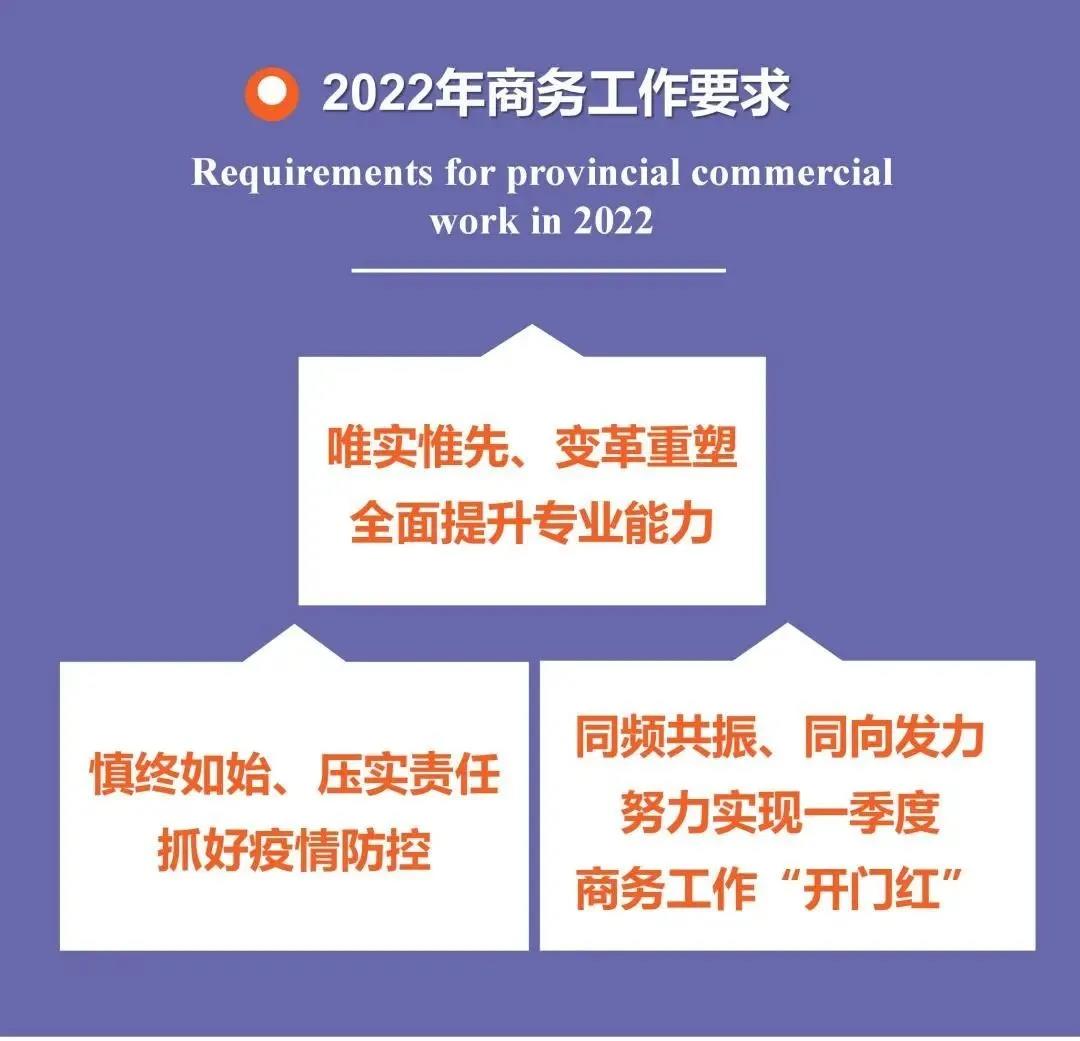 2022一起走向未来图片