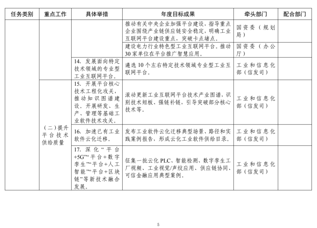 互联网+报名时间2022(互联网+报名时间2024大连大学)