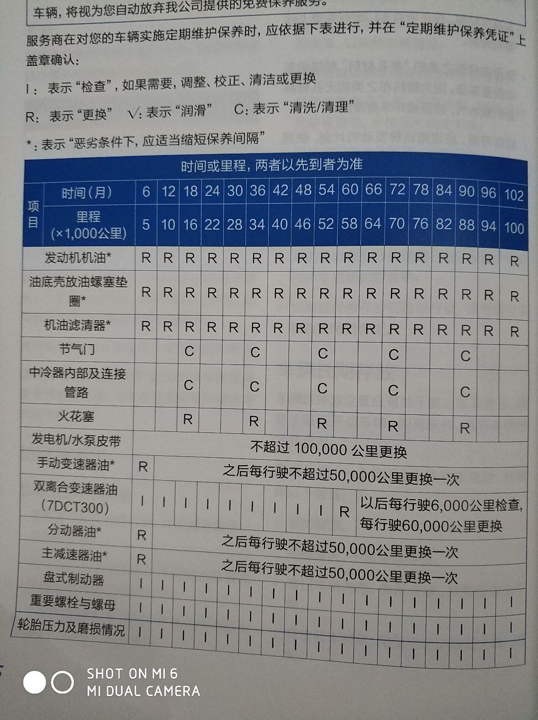保养手册上首保7500公里保养一次,是不是距离太少了?