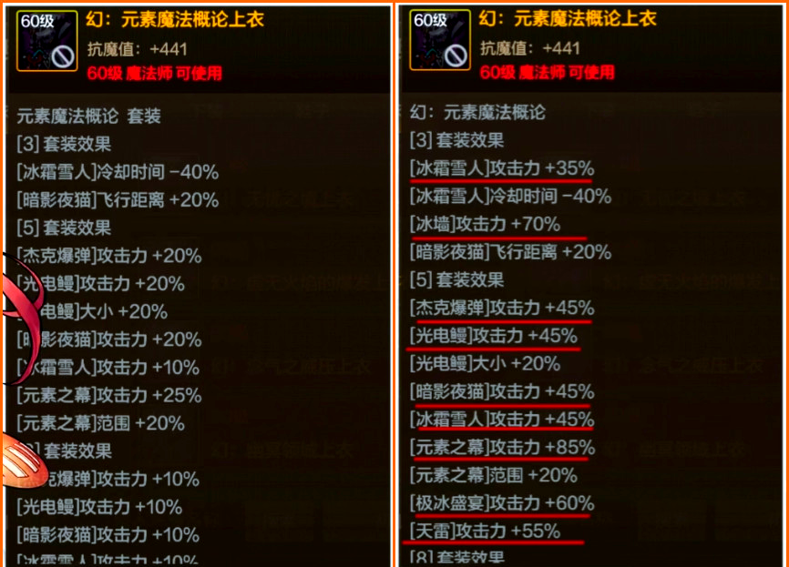 对比分析：各套装优缺点