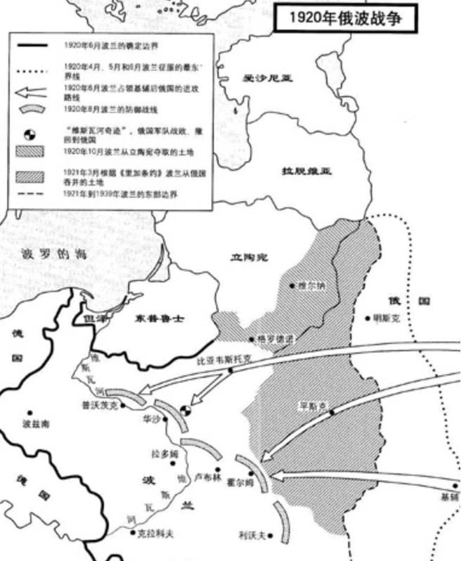 波兰入侵苏俄图片