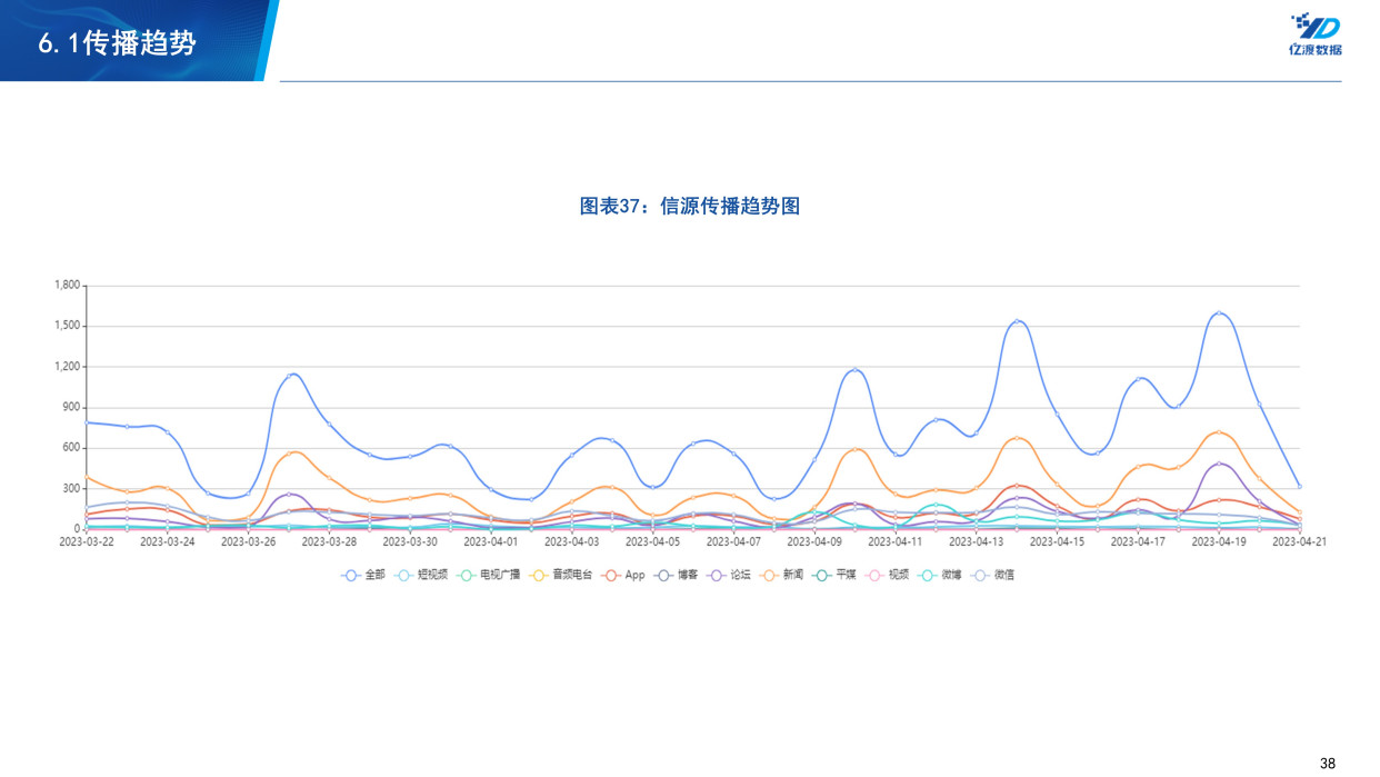 贝特瑞835185全球锂电池负极材料龙头高镍 硅基 钠电材料稳步推进