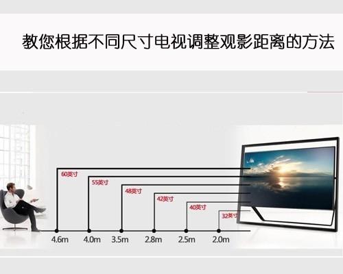 电视墙50管距地面高度图片