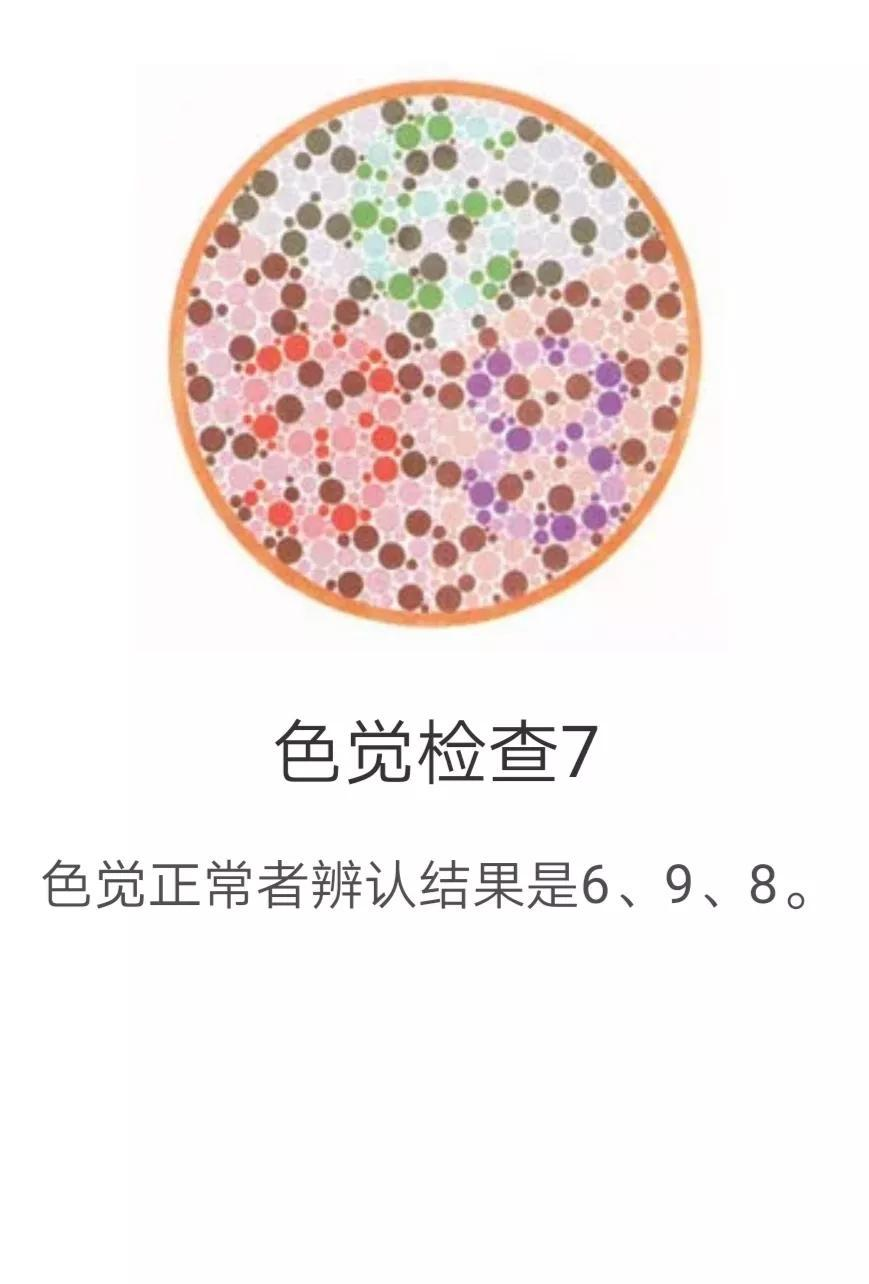全套标准色盲,色弱测试图