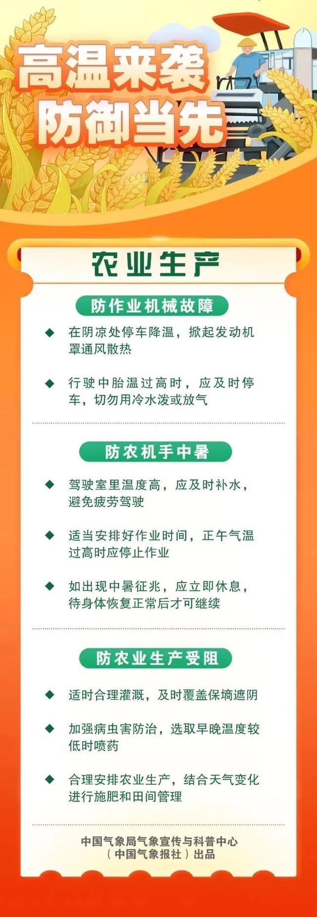 福建连发39条预警！7月15日开始，长达40天！