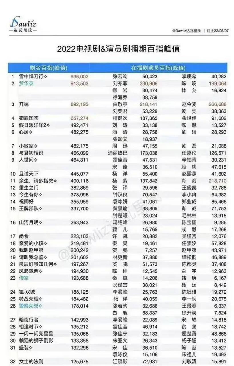 百度资讯指数是什么(百度指数里的资讯指数是什么)