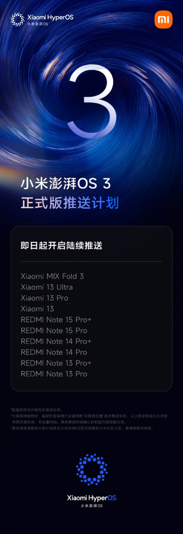 小米澎湃OS 3正式版新一批机型推送！小米13等老旗舰终于等到了