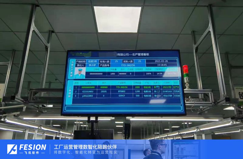 车间看板:实现全面,实时的生产监控和管理