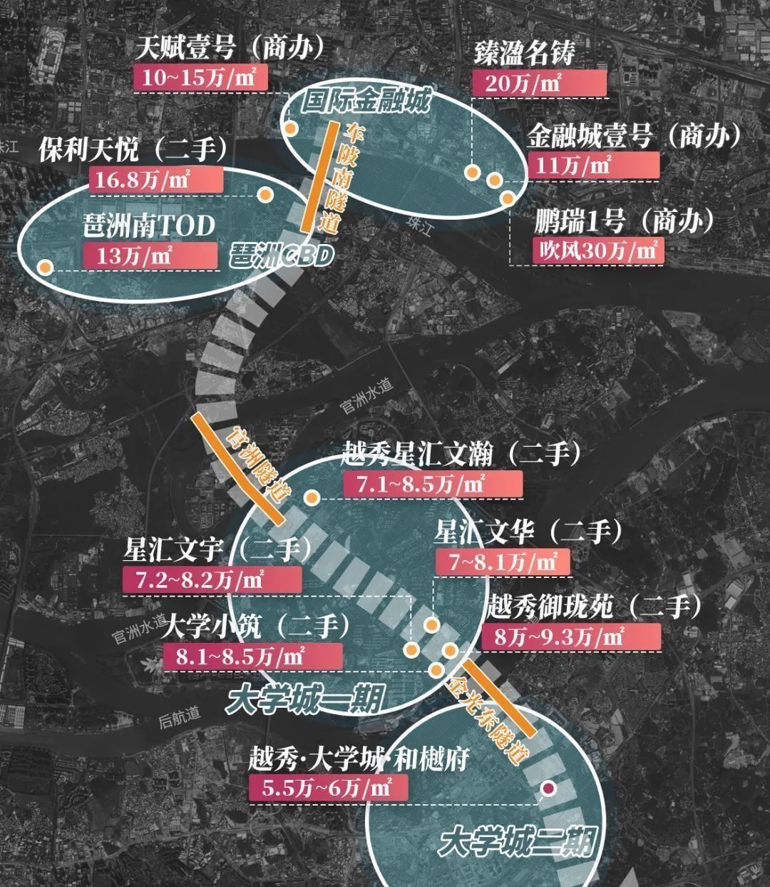 珠金琶要变了广州在珠江边划了一个大圈