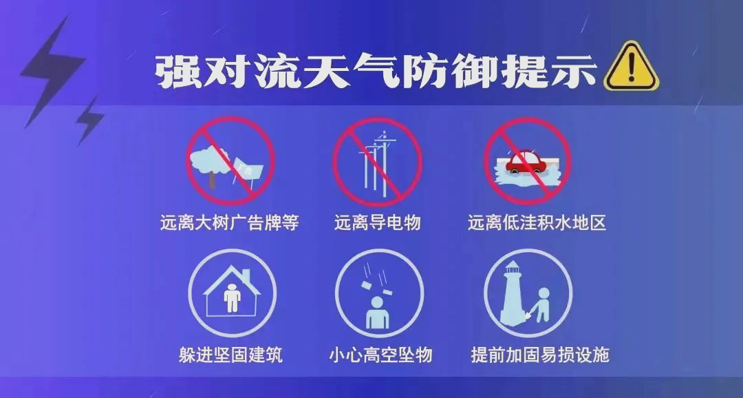 新密天气