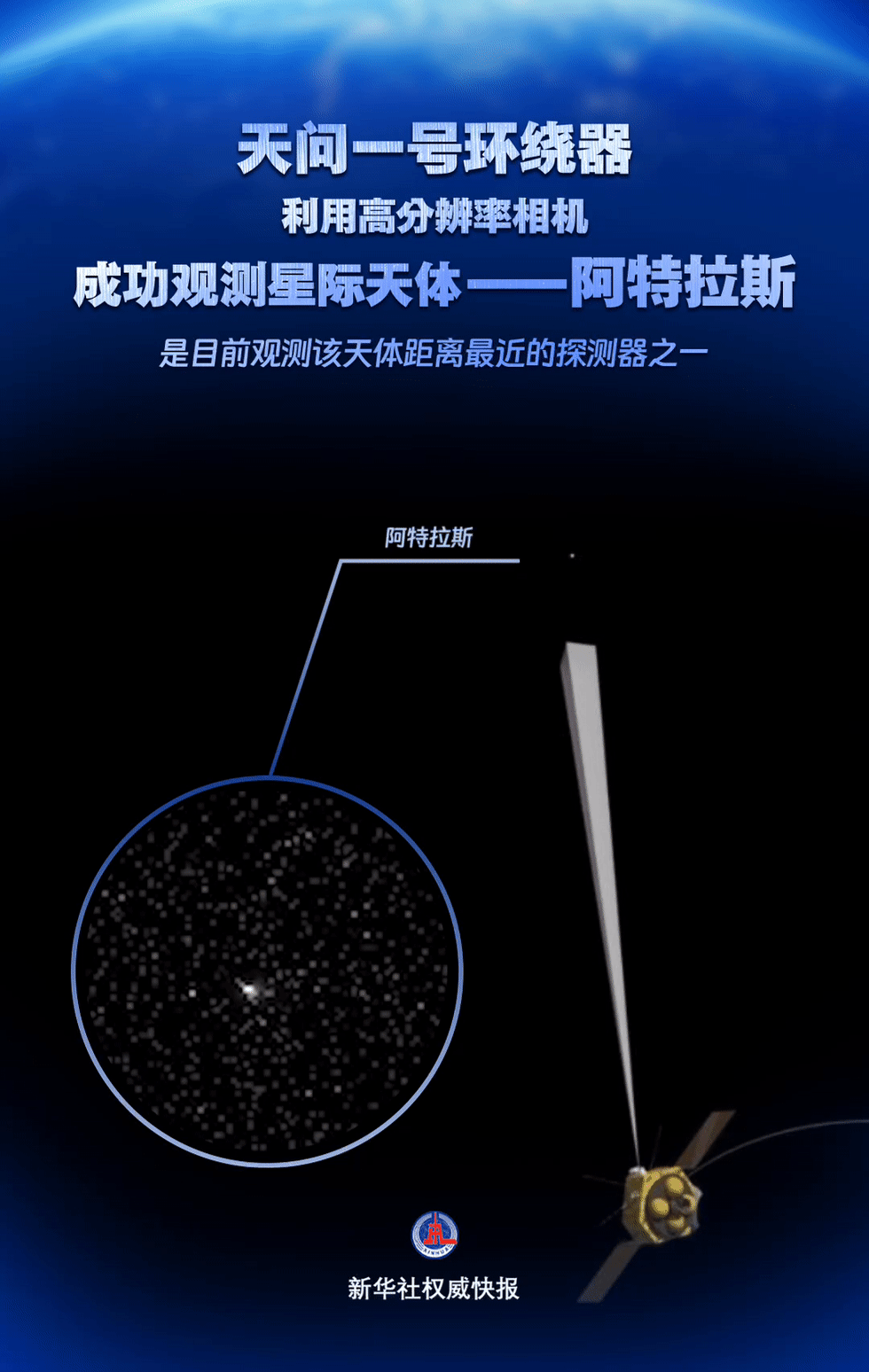 果博东方福布斯公司18708830000新华鲜报｜天问一号“惊鸿一瞥”！神秘阿特拉斯彗星特征明显