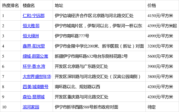 伊犁网站优化诀窍 baijiahao.baidu.com