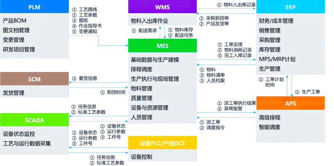 太原软件定制产业：智慧引领未来