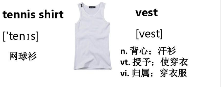 衣服的英文