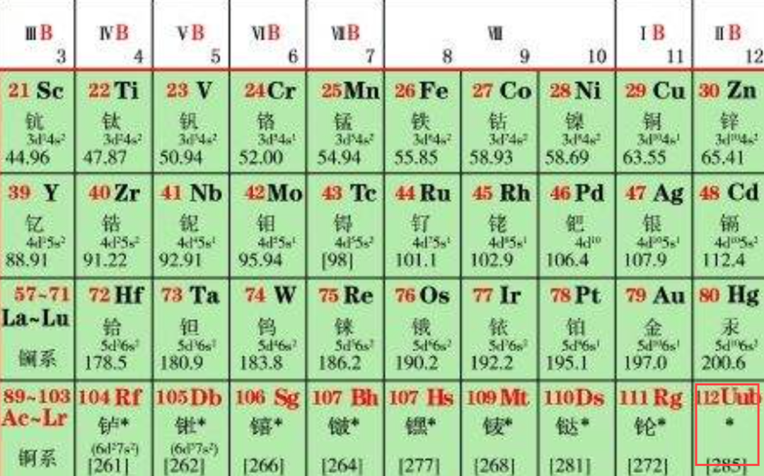 115号元素是什么?为何前美国51区工程师,说其是ufo核心材料