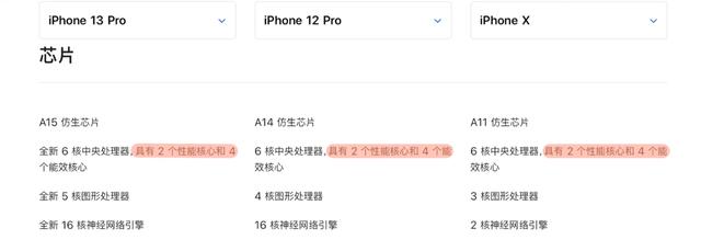 Iphone13全系列评测，只给干货，没有花里胡哨