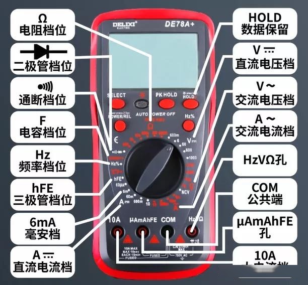 万用表的档位介绍图图片