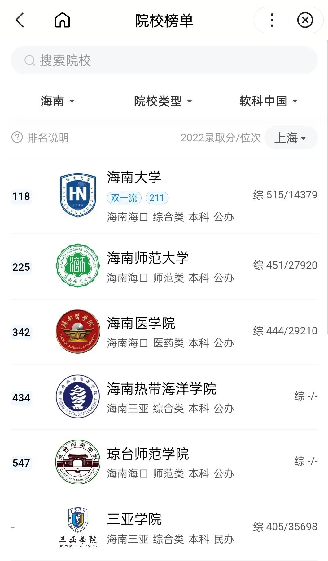 海南师范大学排名图片