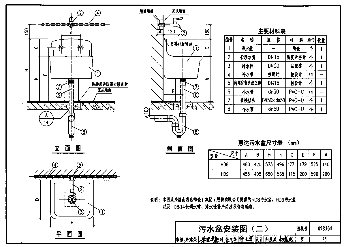 09s304标准图集109页图片