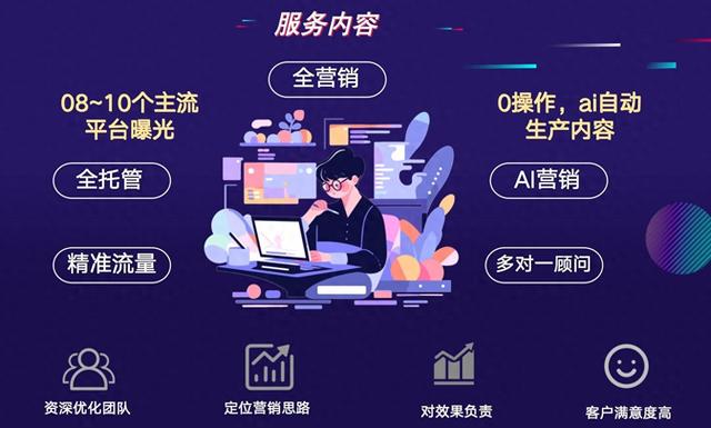 配图1