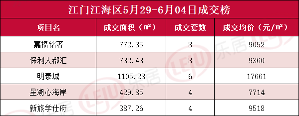 江门网站优化多少钱 baijiahao.baidu.com