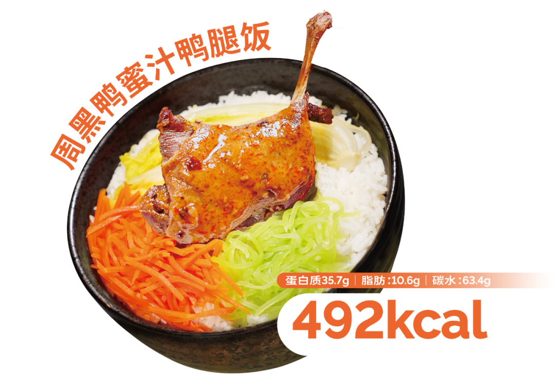 新轻食万亿赛道要开启了