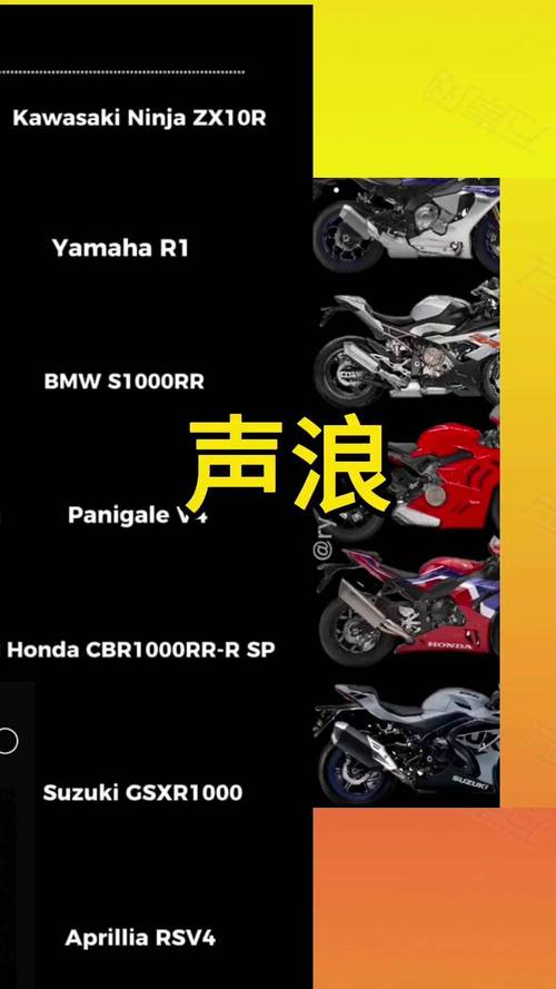 跑车声浪与普通车声浪有何不同?