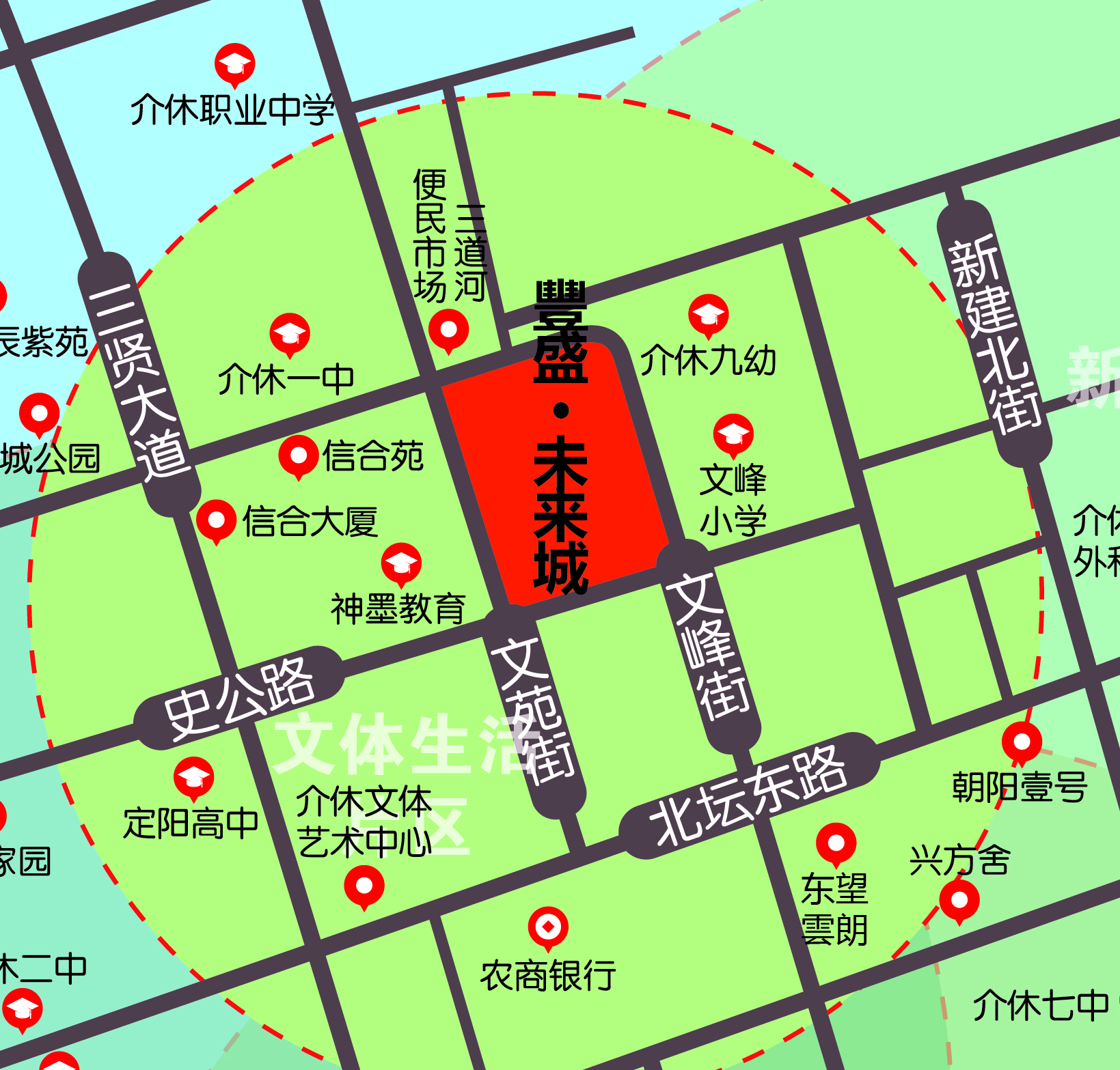 介休市未来规划图片