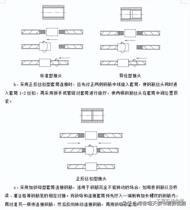 钢筋螺纹接头规范图片