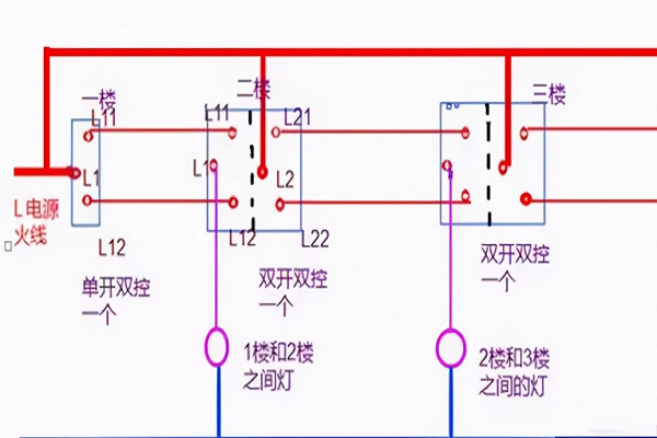 三室一厅电路布线实图图片