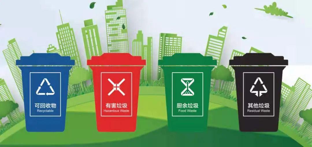 生活垃圾一般可分为四大类:可回收垃圾,厨余垃圾,有害垃圾和其他垃圾.