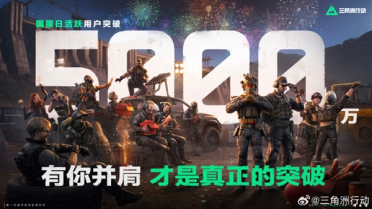 腾讯首款跨端战术射击游戏《三角洲行动》宣布国服日活跃用户突破5000万