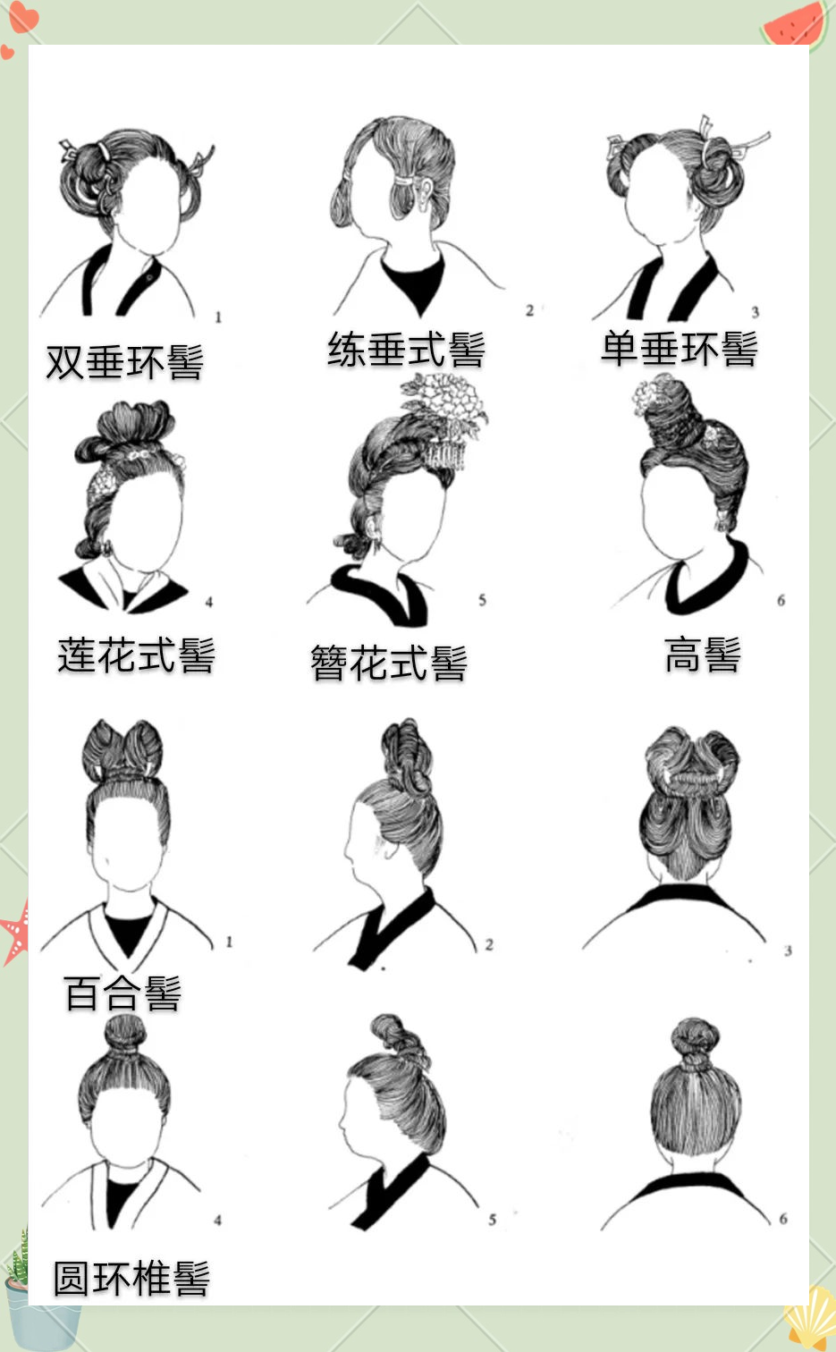 中国古代女子发型的演变:从秦汉到唐代