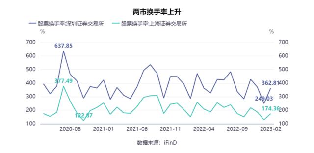 衡量市场情绪的指标有哪些？如何指导我们投资｜原力