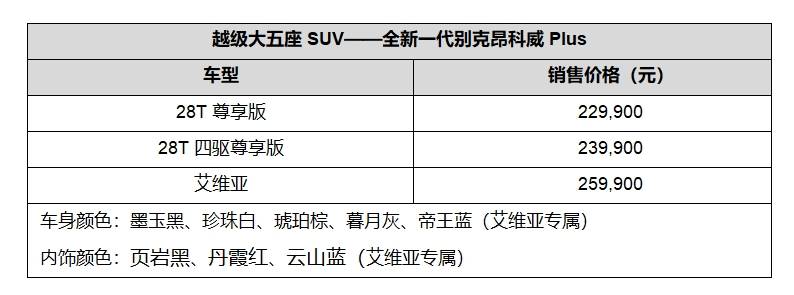 5t和20l哪个购置税高 15t和20购置税一样吗