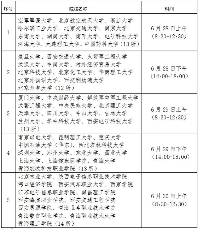 青海省教育考试网图片